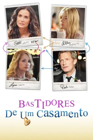 Poster Bastidores de um Casamento