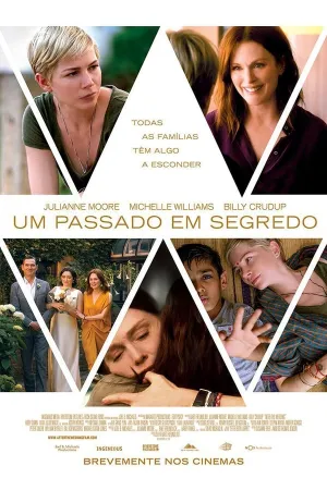 Poster Depois do Casamento